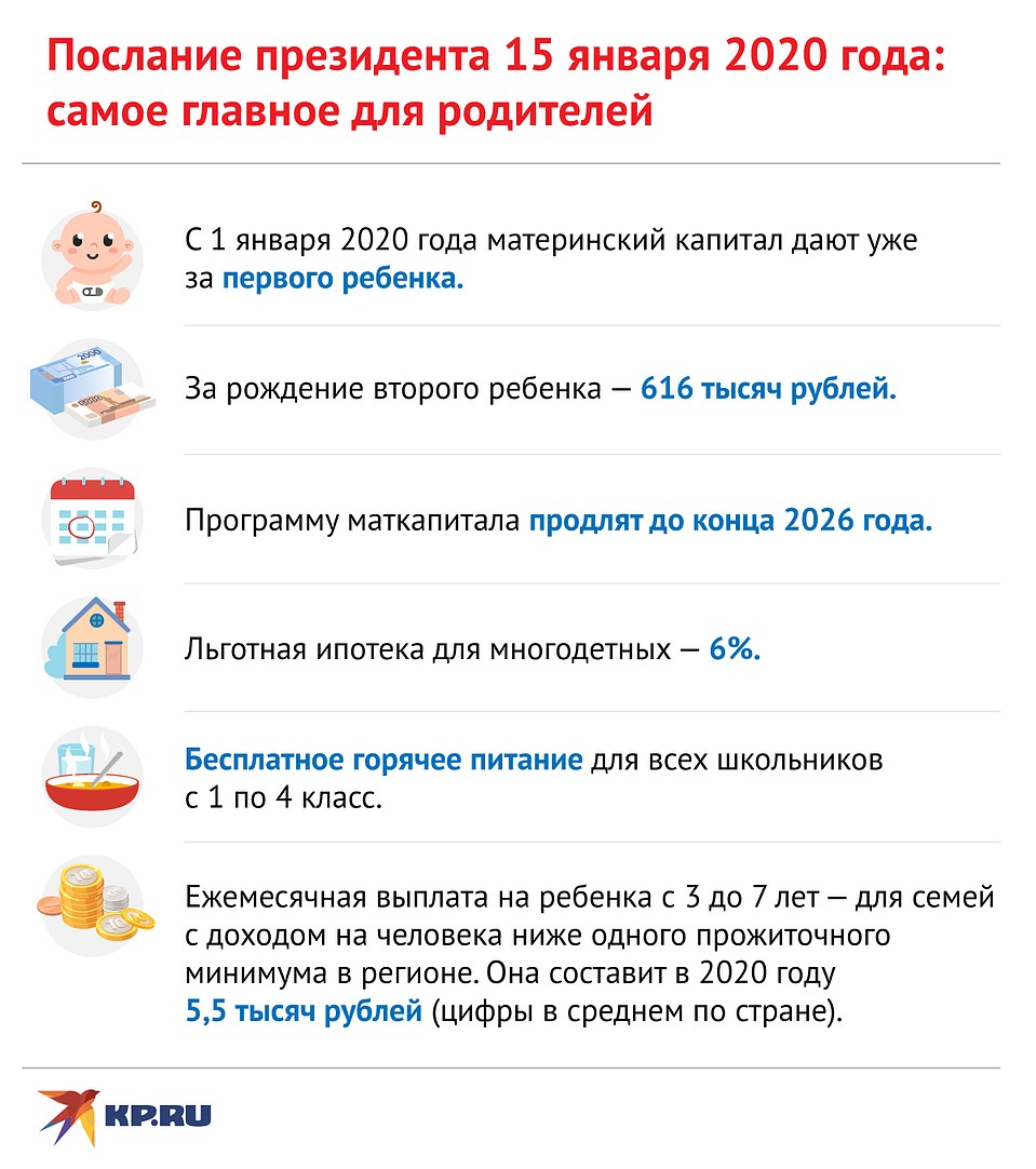 Какие Новые Выплаты До 3 Лет